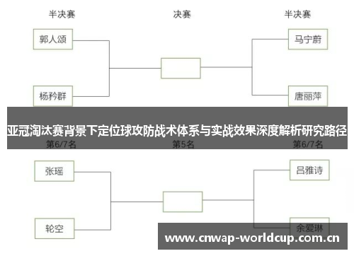 亚冠淘汰赛背景下定位球攻防战术体系与实战效果深度解析研究路径 亚冠淘汰赛背景下定位球攻防战术体系与实战效果深度解析研究路径