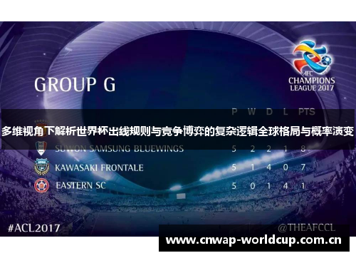 多维视角下解析世界杯出线规则与竞争博弈的复杂逻辑全球格局与概率演变